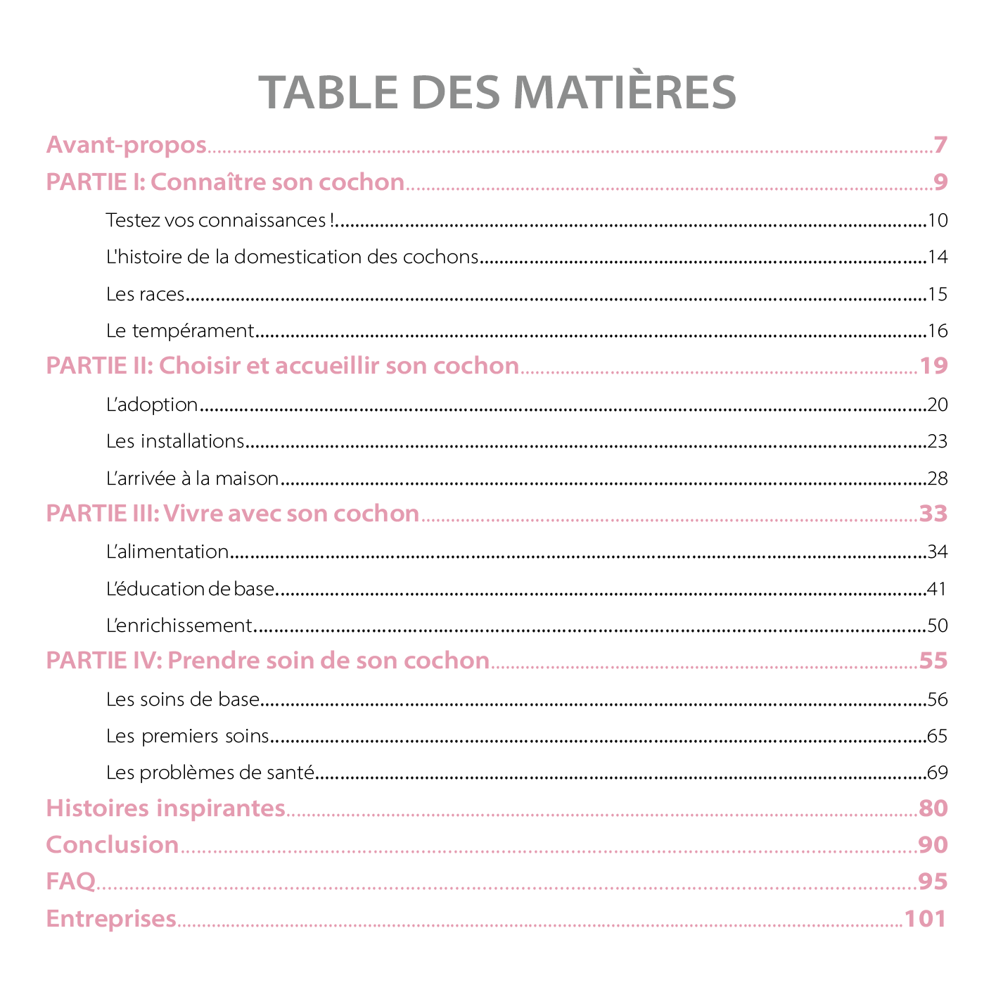 Le guide du cochon miniature